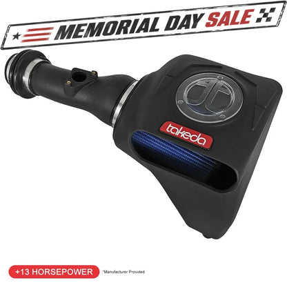 aFe Stage 2 Pro 5R Intake System | Honda Civic 1.5L Non Si 2016 (TM-1024B-R)