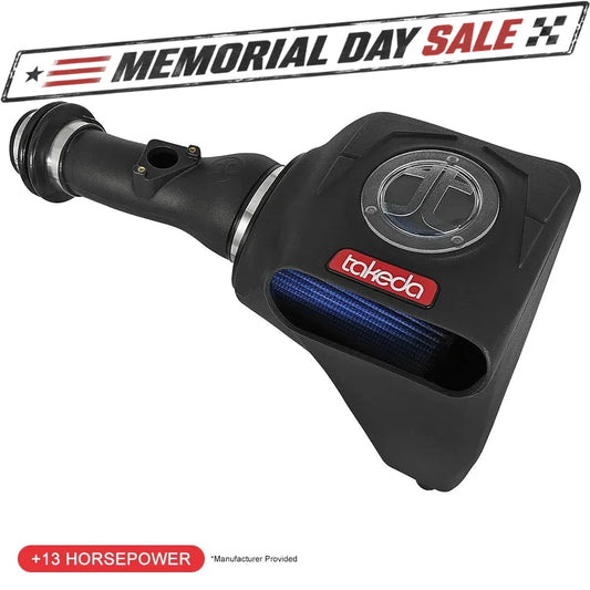 aFe Stage 2 Pro 5R Intake System | Honda Civic 1.5L Non Si 2016 (TM-1024B-R)