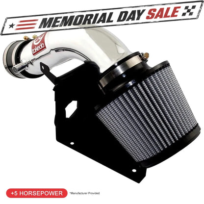 aFe Takeda Stage-2 PDS AIS Cold Air Intake | Nissan Cube L4-1.8L (09-12) (TR-3006P)