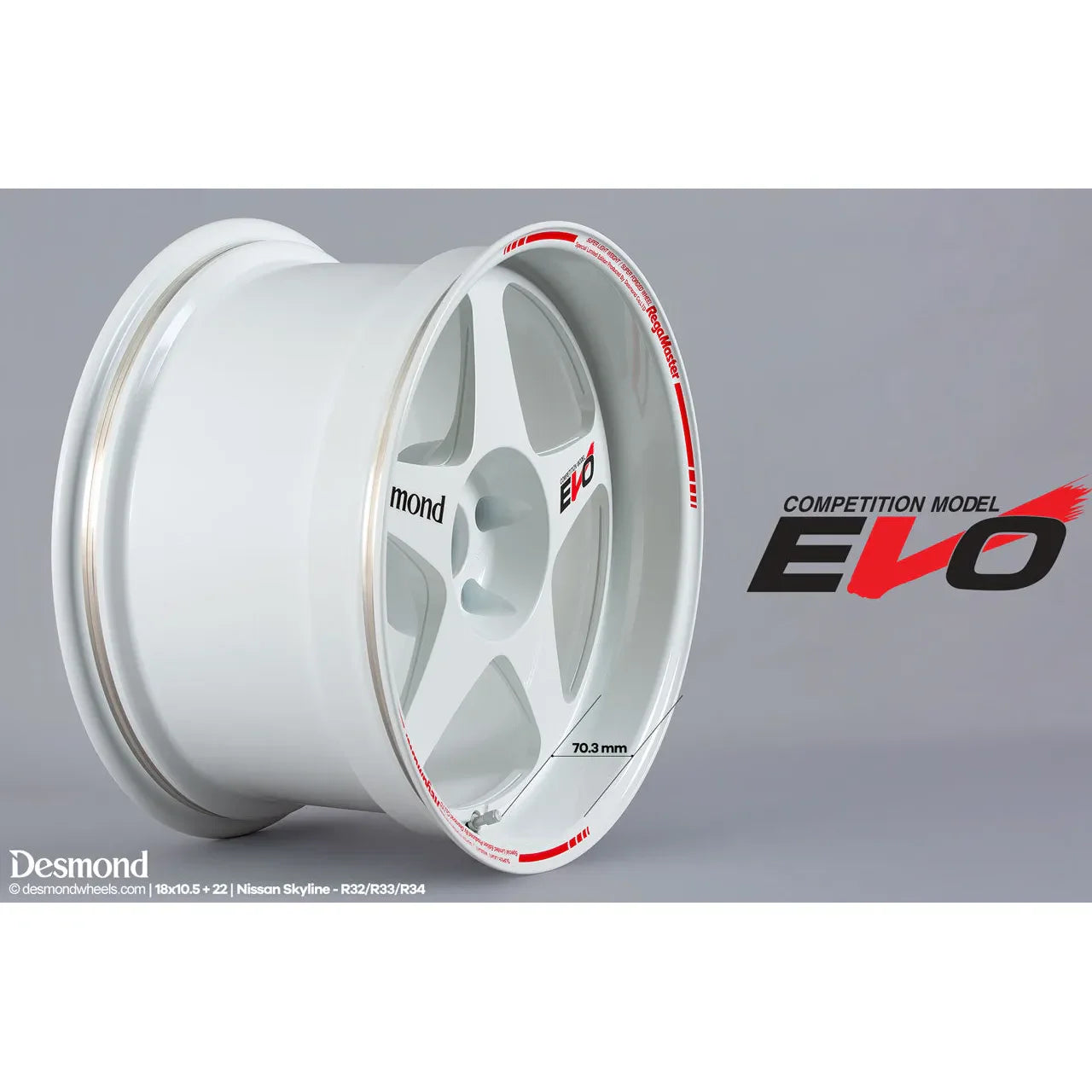Desmond Regamaster EVO II 18x9.5 +22, 18x10.5 +22 Gloss White (SET)
