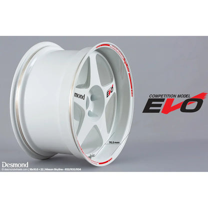 Desmond Regamaster EVO II 18x9.5 +22, 18x10.5 +22 Gloss White (SET)