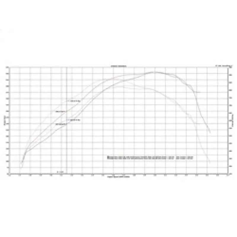 aFe Bladerunner Turbo | Dodge Ram 03-09 (46-60052-1)