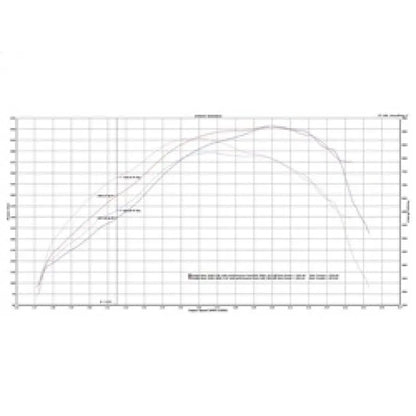 aFe Bladerunner Turbo | Dodge Ram 03-09 (46-60052-1)