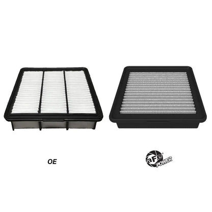 aFe Magnum FLOW Pro DRY S Air Filter | Hyundai Elantra N (16-26) (30-10434D)
