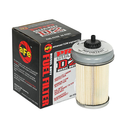 aFe ProGuard D2 Fuel Filter | GM Diesel Trucks 92-00 V8 6.2L/6.5L (44-FF001)