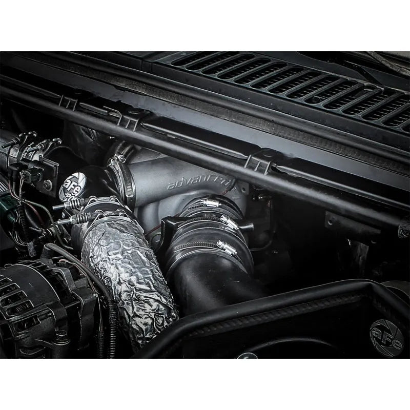 aFe Bladerunner Turbo 88mm V8 7.3L Diesel Trucks (46-60070)