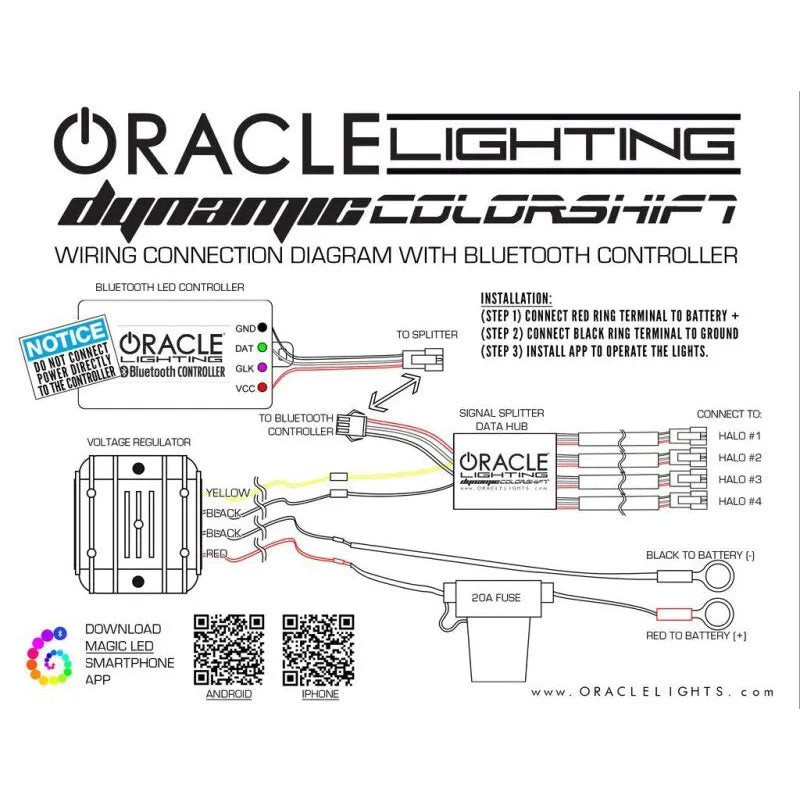 Oracle RGB+W Halo Kit | Polaris Ranger 14-19 (1277-332)