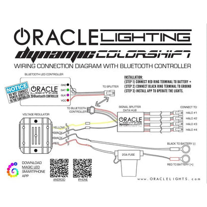 Oracle RGB+W Halo Kit | Polaris Ranger 14-19 (1277-332)