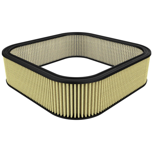 aFe Magnum FLOW Custom Air Filter | 20.6x20.6x5.7in Urethane w/ Expanded Metal (18-87006)