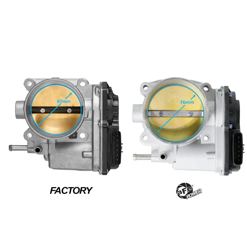 aFe 76mm Billet Throttle Body | Toyota 4Runner/FJ Cruiser/Tacoma/Tundra (03-23) (46-39103)