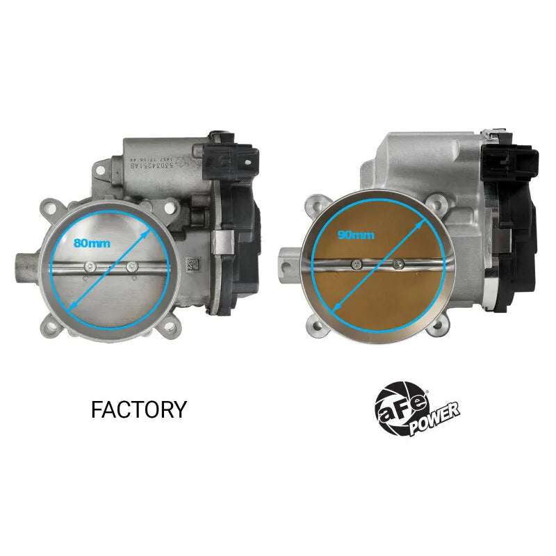 aFe 90mm Throttle Body | Dodge Challenger/Chrysler 300 V8 5.7/6.4L (11-24) (46-39107)