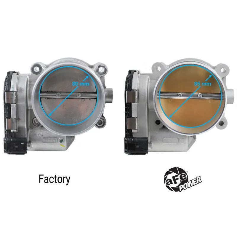 aFe 85mm Throttle Body | Ford Mustang GT 5.0L (15-20) (46-39108)
