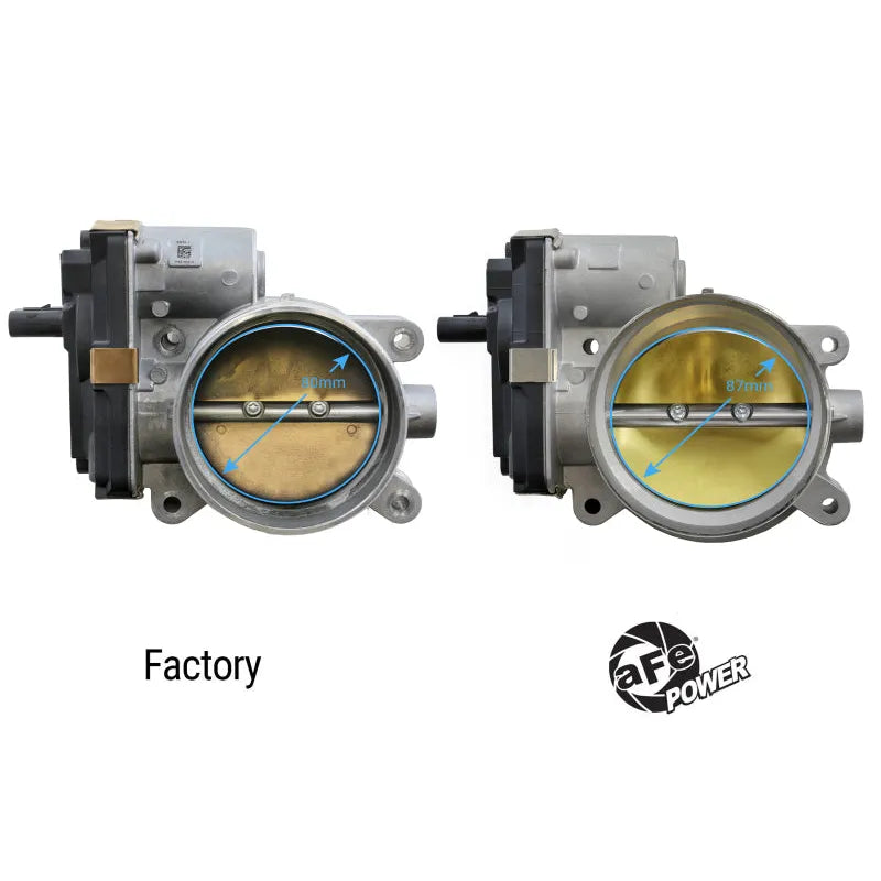 aFe 87mm Throttle Body | GM Silverado/Sierra 1500/2500/3500/ Yukon XL (46-39109)