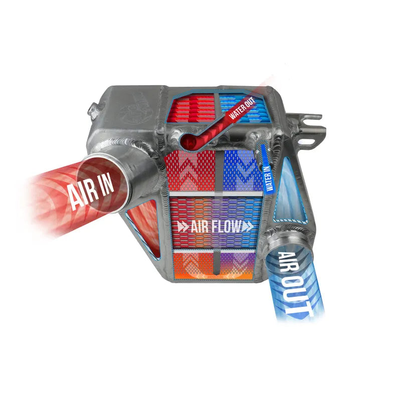 aFe BladeRunner GT Intercooler | Ford Diesel V8-6.7L (11-16) (46-20141)