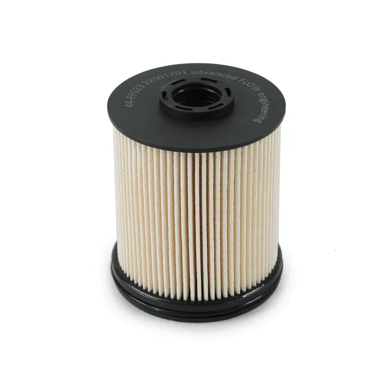 aFe PROGUARD Filter Master Pack | GM Diesel Trucks (15-19) (35-17010M)
