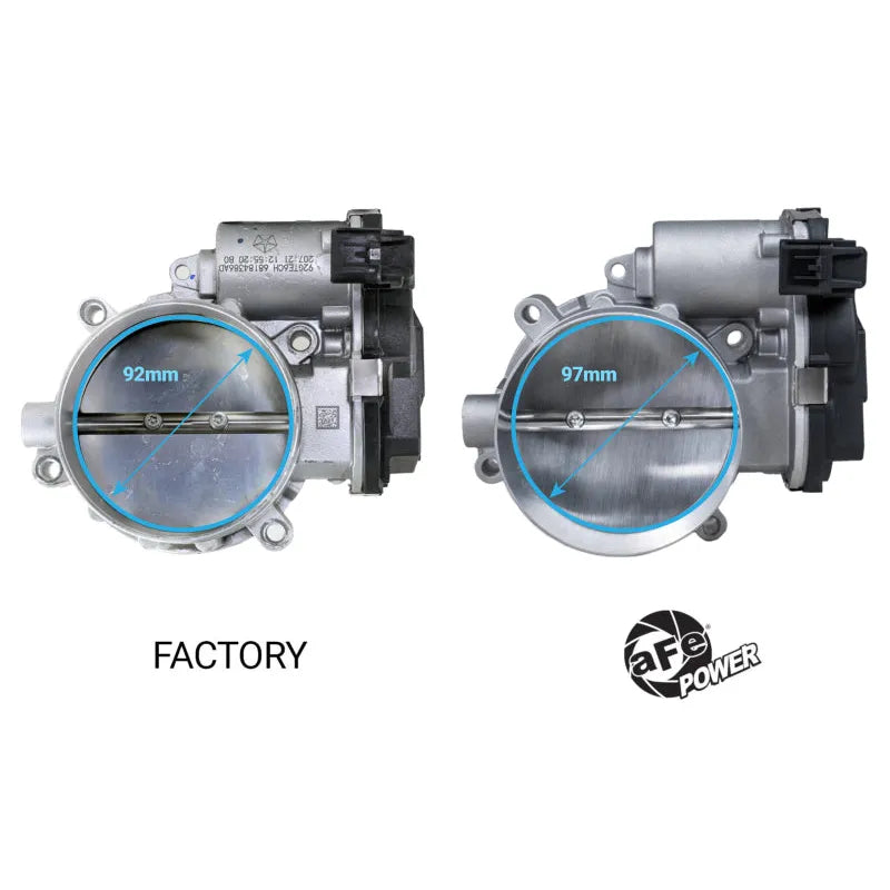 aFe 97mm Throttle Body | Dodge Challenger/Charger/Jeep WK (46-39114)