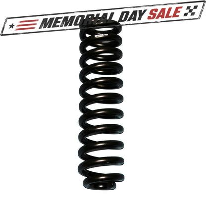 Skyjacker Coil Spring Set 1980-1996 Ford Bronco