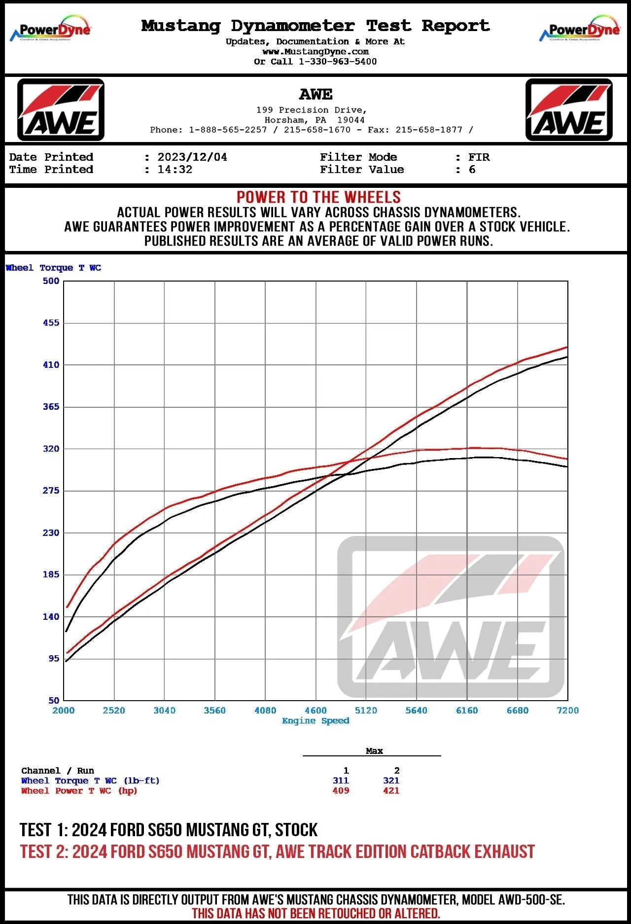 AWE Tuning Touring-to-Track Conversion Kit for 2024 Ford Mustang GT Fastback S650 RWD (3820-31650)