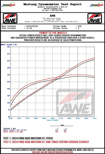 AWE Tuning Touring-to-Track Conversion Kit for 2024 Ford Mustang GT Fastback S650 RWD (3820-31650)