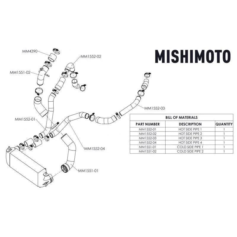 Mishimoto Performance Intercooler Kit | 2017-2020 Ford F150 3.5L EcoBoost/Raptor (MMINT-F35T-17K)