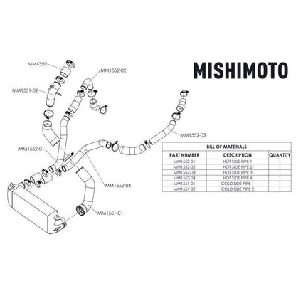 Mishimoto Complete Intercooler Pipe Kit | 2017-2020 Ford F150 3.5L EcoBoost/Raptor (MMICP-F35T-17K)