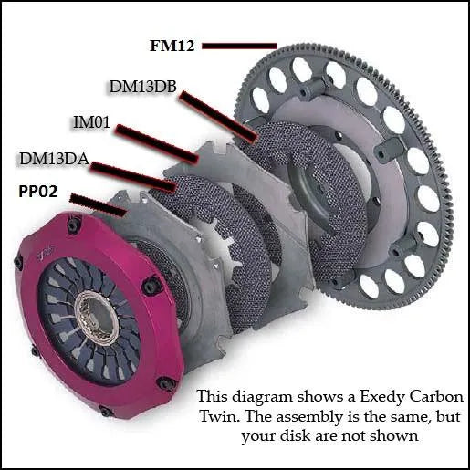 Exedy Twin Replacement Clutch Disc Components | 2003-2006 Mitsubishi Evo 8/9