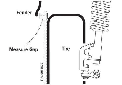 Perrin Performance 5x100 56mm Hub Wheel Spacers | Multiple Subaru Fitments (PSP-WHL)