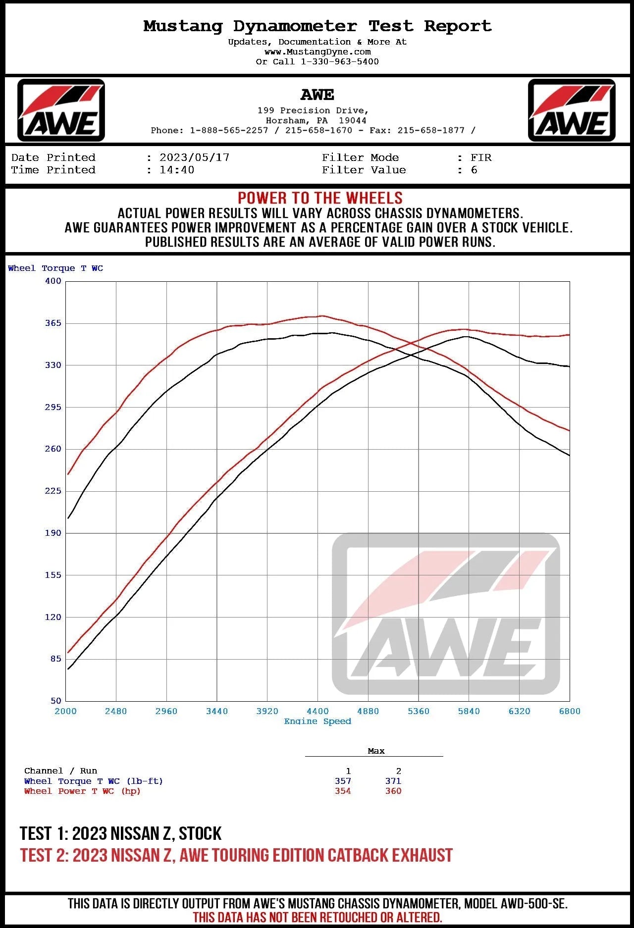 AWE Tuning Track-to-Touring Edition Conversion Kit for 2023 Nissan Z RZ34 RWD (3815-11400)