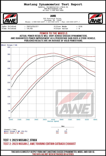 AWE Tuning Track-to-Touring Edition Conversion Kit for 2023 Nissan Z RZ34 RWD (3815-11400)