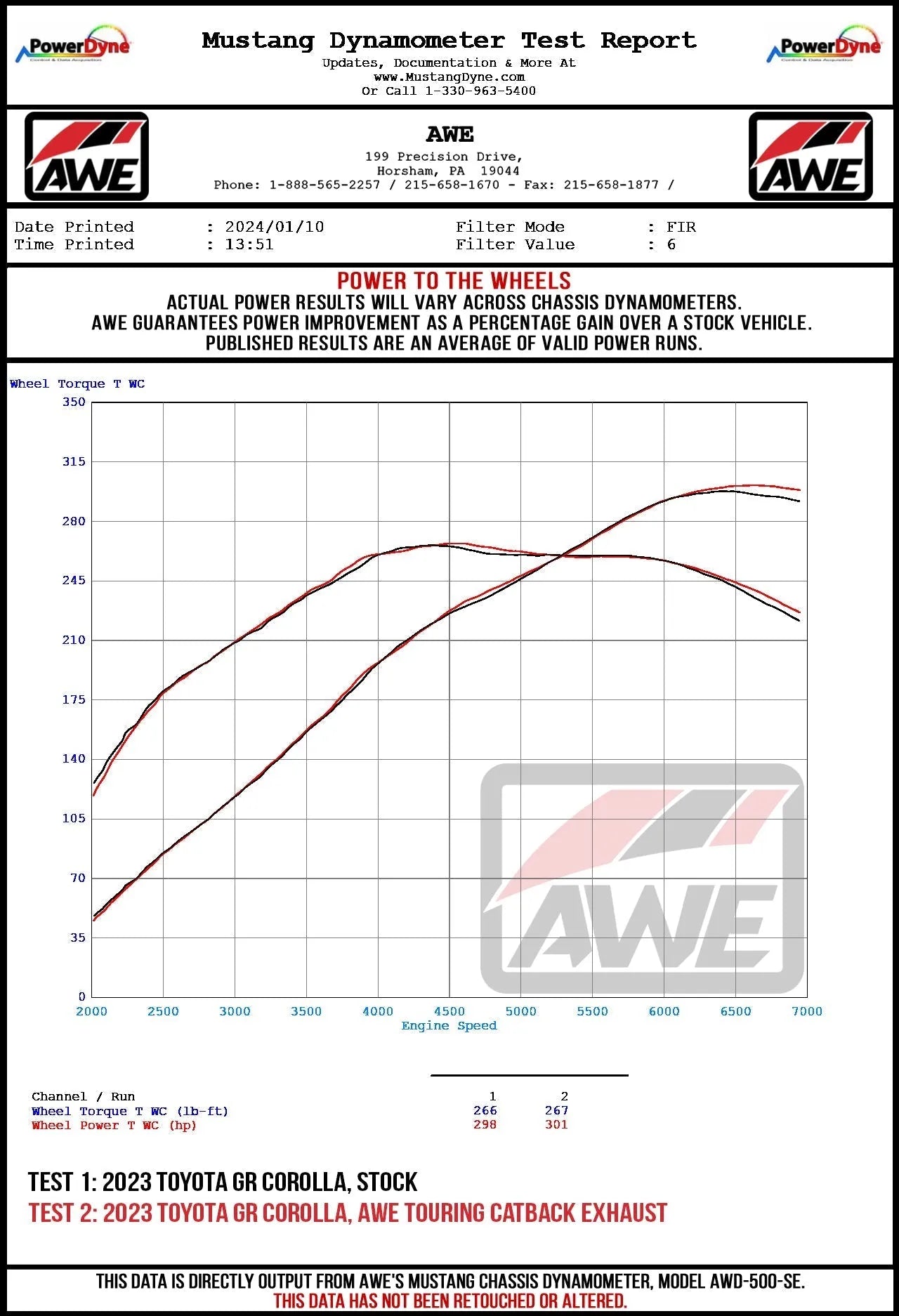 AWE Tuning Track-to-Touring Conversion Kit for 2023+ Toyota GR Corolla (3815-11472)