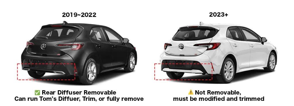 Remark Cat-Back Exhaust System | 2019+ Toyota Corolla Hatchback - NON GR (RK-C4063T-01)