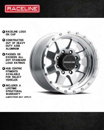 (set of 4) Raceline 935 Defender Machined | 17x9" +0mm | 5x127mm Wheel