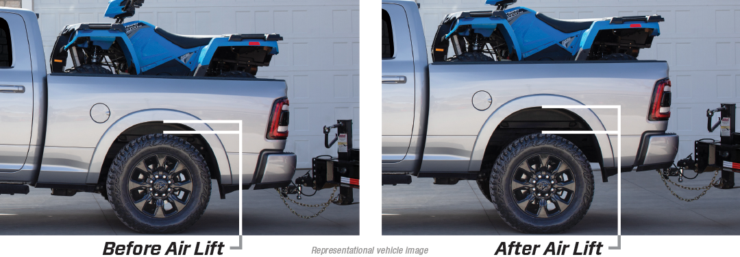 Air Lift LoadLifter 7500 XL load support kit for the 2023/2024 Ford F-250/F-350 4WD SRW (57554)