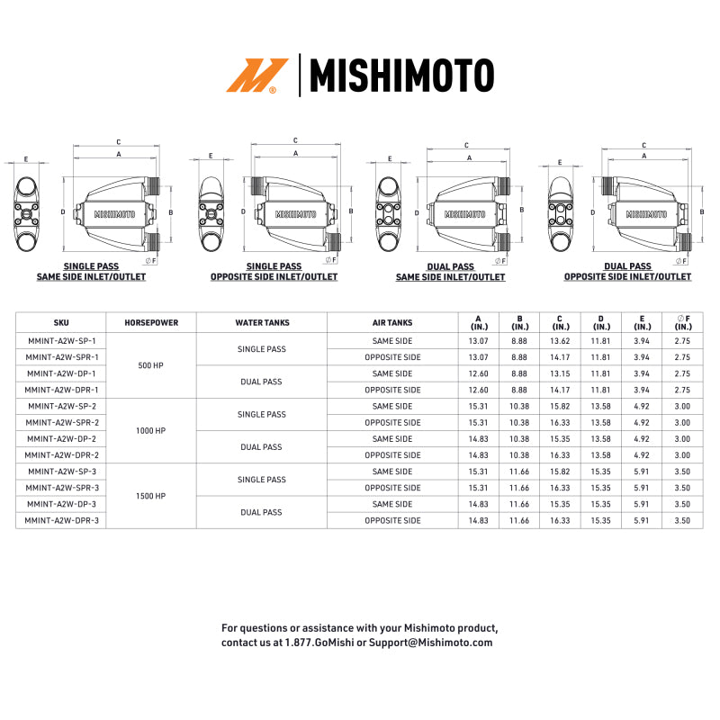 Mishimoto Universal Air-To-Water Intercooler Single Pass (500hp) - Opposite Side Inlet/Outlet