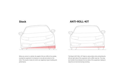 Eibach 22mm Rear Anti-Roll Kit for 05-10 Mustang S197/Convertible V8 / 10 Convertible 6cyl