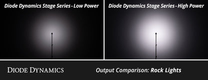 Diode Dynamics Stage Series RGBW LED Rock Light Kit (8-pack)