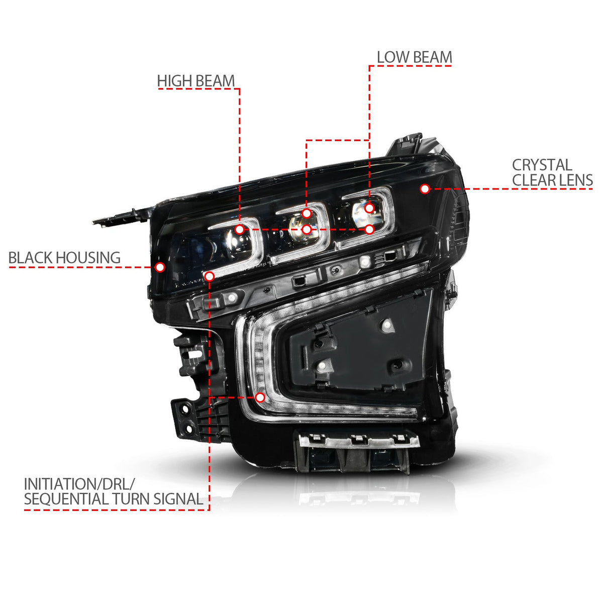 ANZO 21-24 Chevy Suburban/Tahoe Z-Series Full LED Proj Headlight Black DRV | Suburban/Tahoe (111642X-L)