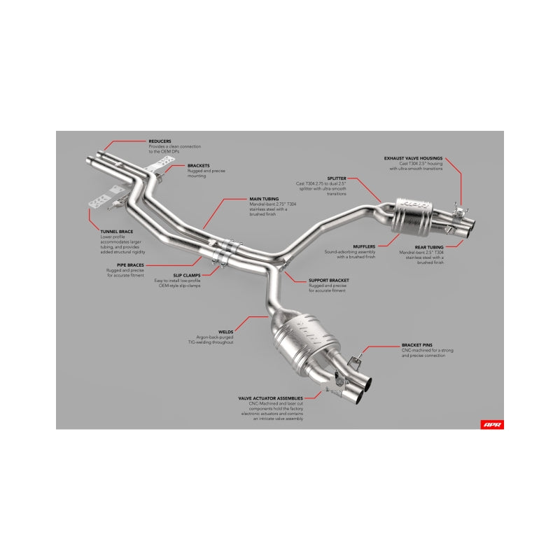 APR Catback Exhaust System | Audi RS6/RS7 (C7) (CBK0010)