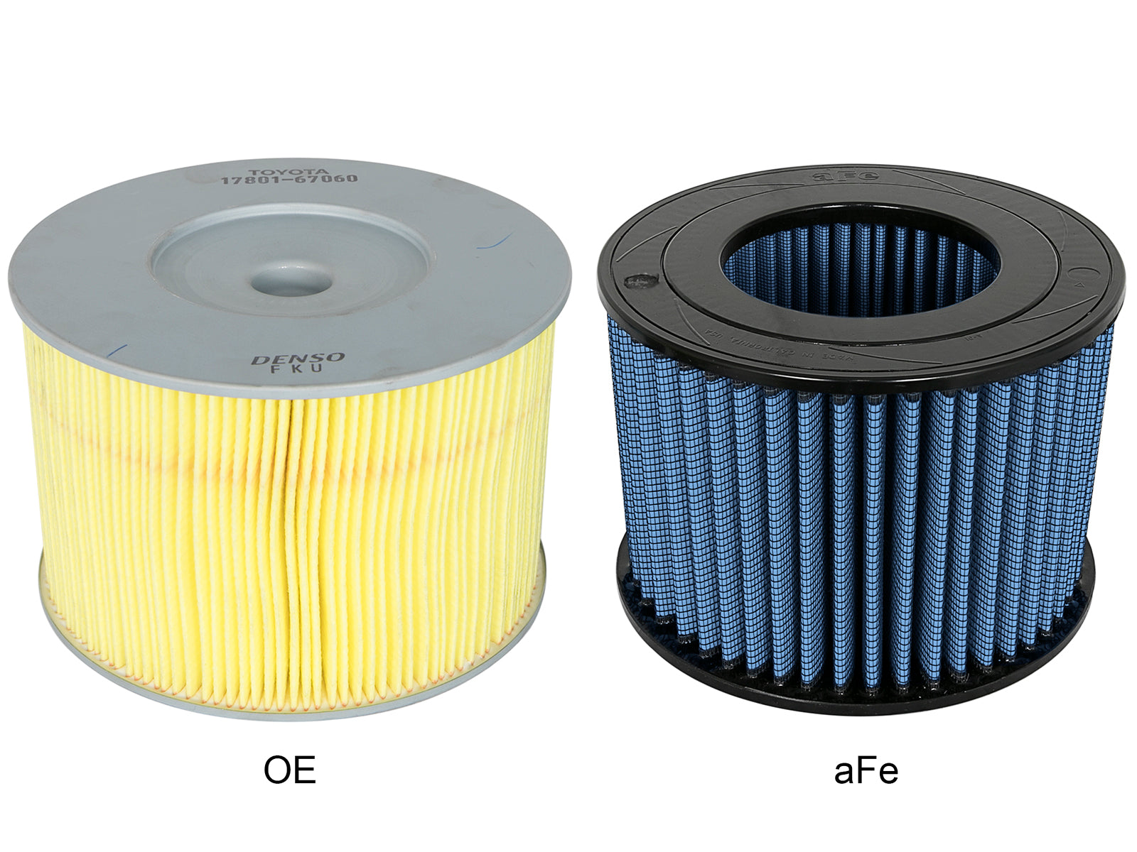 aFe Magnum Flow OE Replacement Air Filter w/ Pro 5R Media | Landcruiser (71-74/83-97) (10-10008)