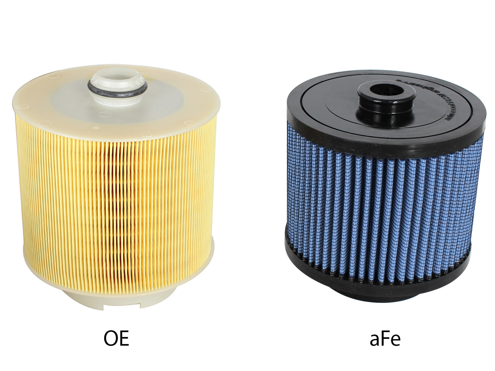 aFe Magnum Flow OE Replacement Air Filter | Audi A6 Quattro (05-11) V6 3.2L (10-10125)