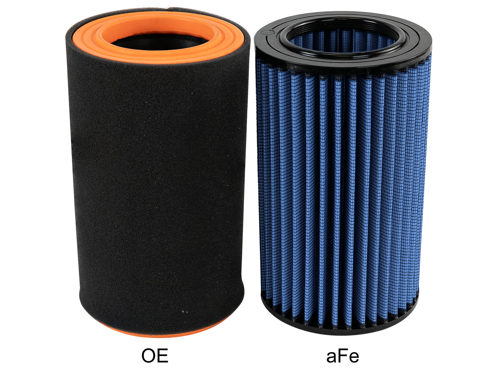 aFe Magnum FLOW OE Replacement Air Filter w/ Pro 5R Media | Alfa Romeo 4C I4-1.7L (15-18) (10-10142)