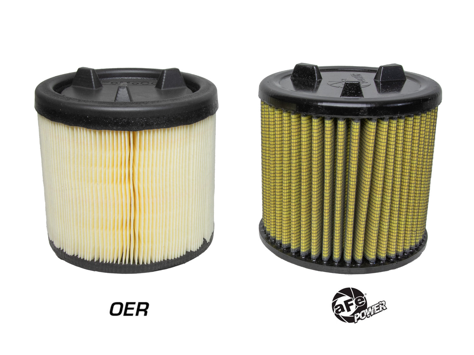aFe Magnum FLOW OE Replacement Air Filter w/ Pro GUARD 7 Media | Ford Bronco (21-22) (10-10401G)