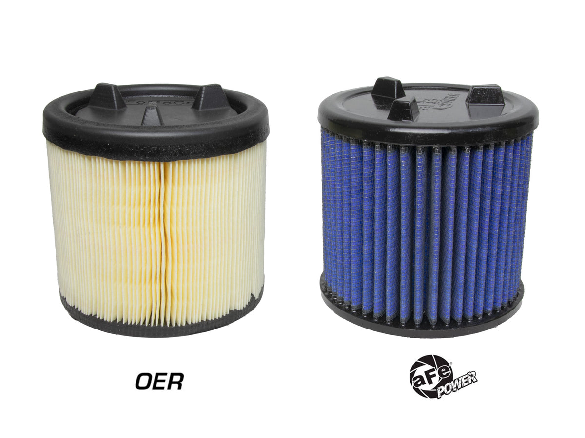 aFe Magnum FLOW OE Replacement Air Filter w/ Pro 5R Media | Ford Bronco (21-22) (10-10401R)