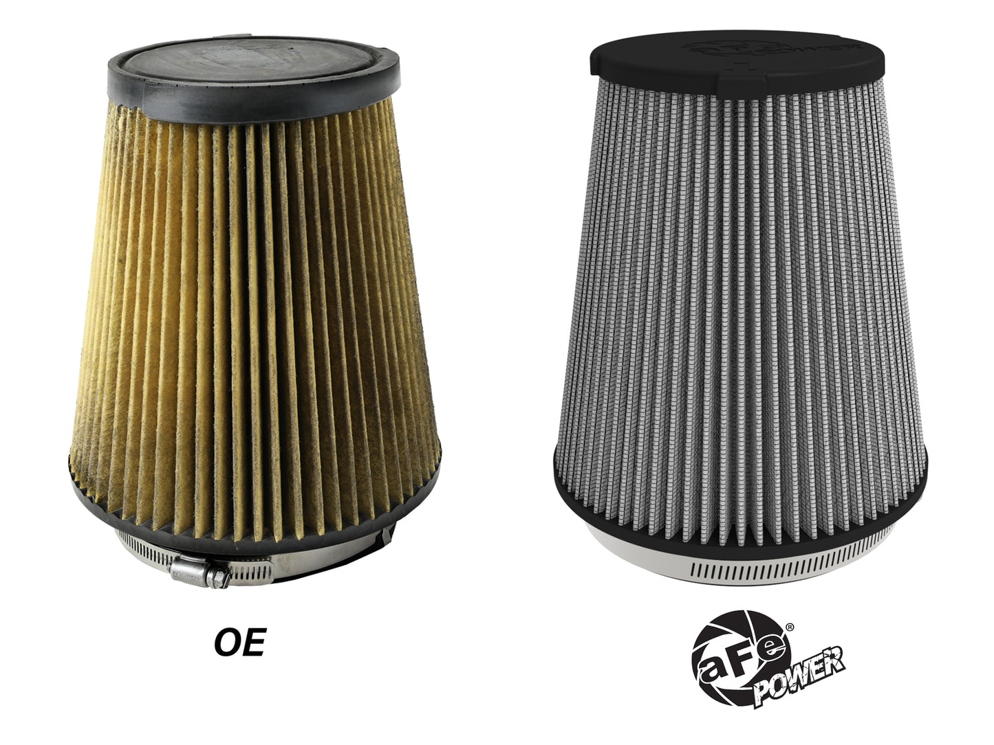 aFe 23-24 Ford F-150 Raptor R Pro Dry S Air Filter | V8-5.2L (10-10406D)