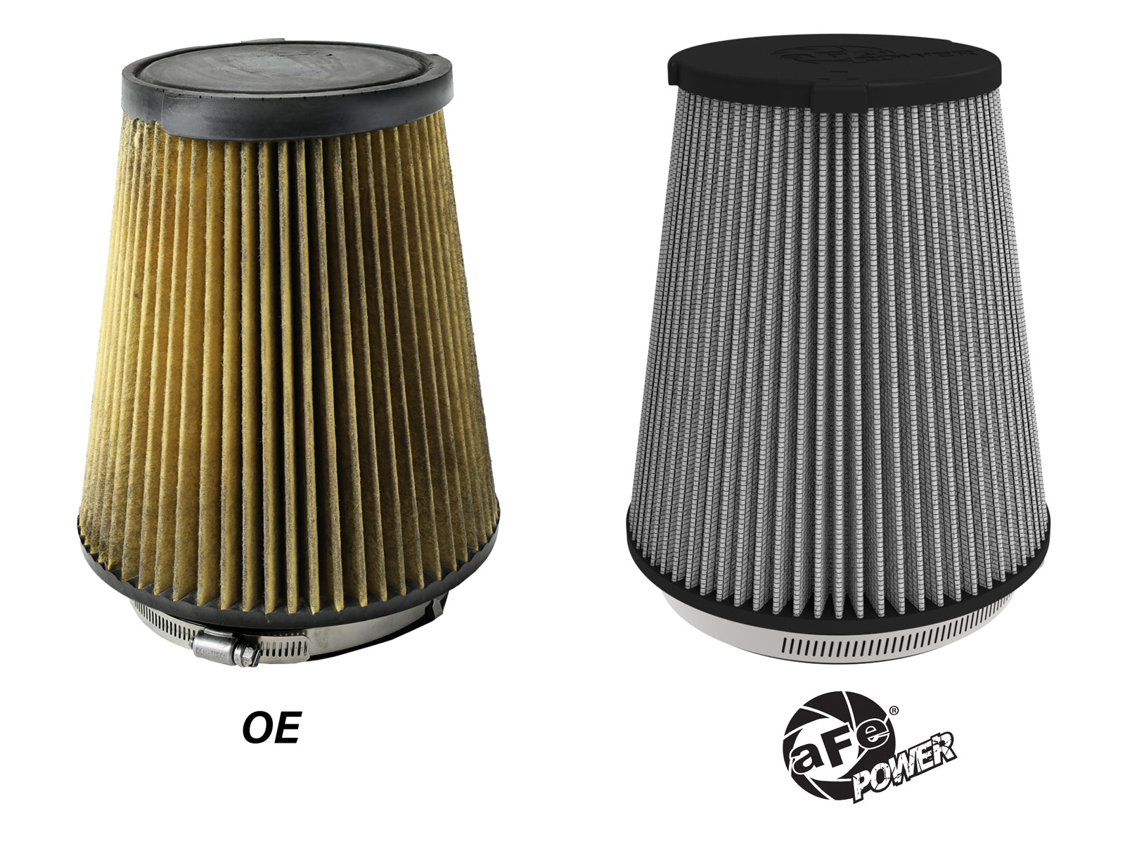 aFe 23-24 Ford F-150 Raptor R Pro Dry S Air Filter | V8-5.2L (10-10406D)