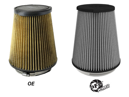 aFe 23-24 Ford F-150 Raptor R Pro Dry S Air Filter | V8-5.2L (10-10406D)