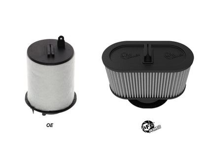 aFe MagnumFLOW Pro DRY S Air Filter | Audi R8 V8 4.2L (10-10408DM)