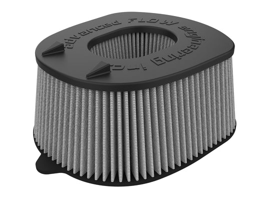 aFe Pro DRY S Air Filter | RAM 1500 RHO L6-3.0L (tt) 2025 (10-10409D)
