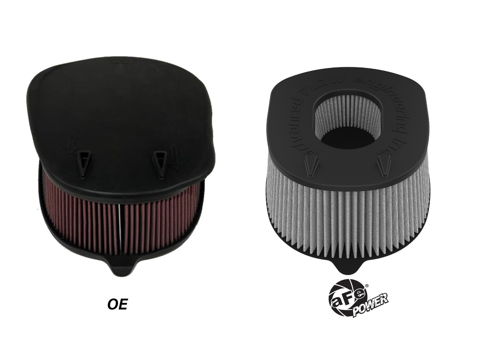 aFe Pro DRY S Air Filter | RAM 1500 RHO L6-3.0L (tt) 2025 (10-10409D)