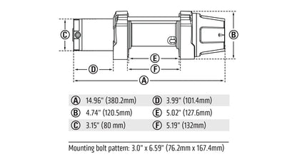 WARN 101040 VRX 45-S ATV UTV Quad Winch 4500 Lb 50' 1/4 Rope Hawse Fairlead
